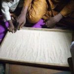 Evil of Soothsaying, Foretelling and Horoscope