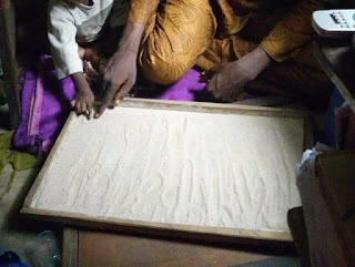 Evil of Soothsaying, Foretelling and Horoscope