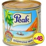 THE PRACTICE OF SUNNAH AND THE “MILK” ALLEGATION