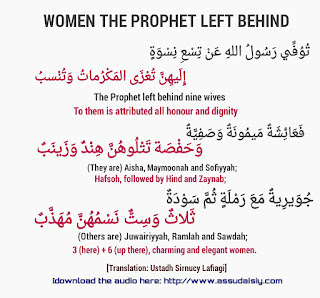 WIVES THAT SURVIVED THE PROPHET