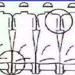 Straightening of Rows in Solah