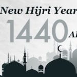 SIGNIFICANCE OF HIJRAH -01