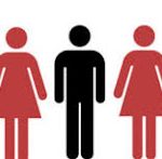 POLYGYNY IS NOT JUST ABOUT SEX